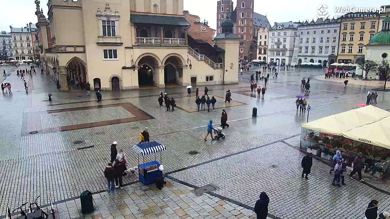 KRAKÓW - Rynek Główny NOWOŚĆ - 08 luty 2026, 13:15