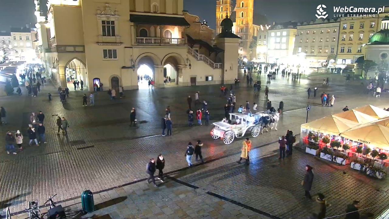 KRAKÓW - Rynek Główny NOWOŚĆ - 19 grudzień 2025, 19:19