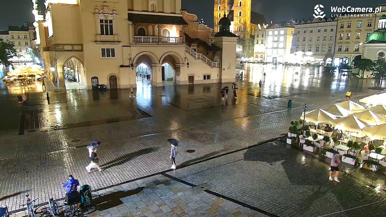 KRAKÓW - Rynek Główny NOWOŚĆ - 30 sierpień 2025, 22:44