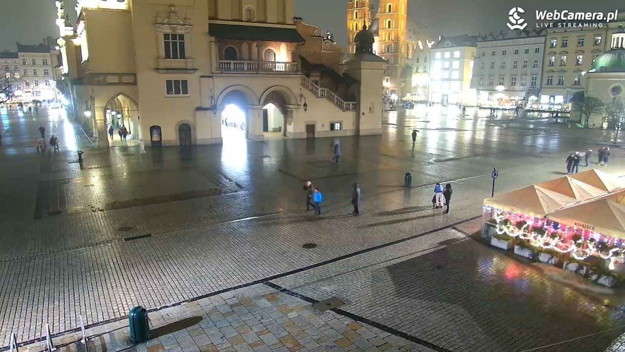 KRAKÓW - Rynek Główny NOWOŚĆ - 08 luty 2026, 19:05