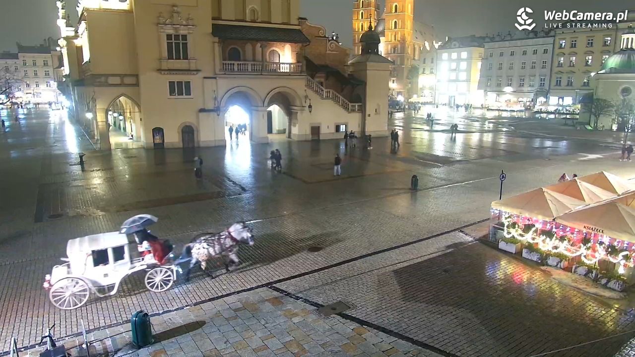 KRAKÓW - Rynek Główny NOWOŚĆ - 08 luty 2026, 19:29