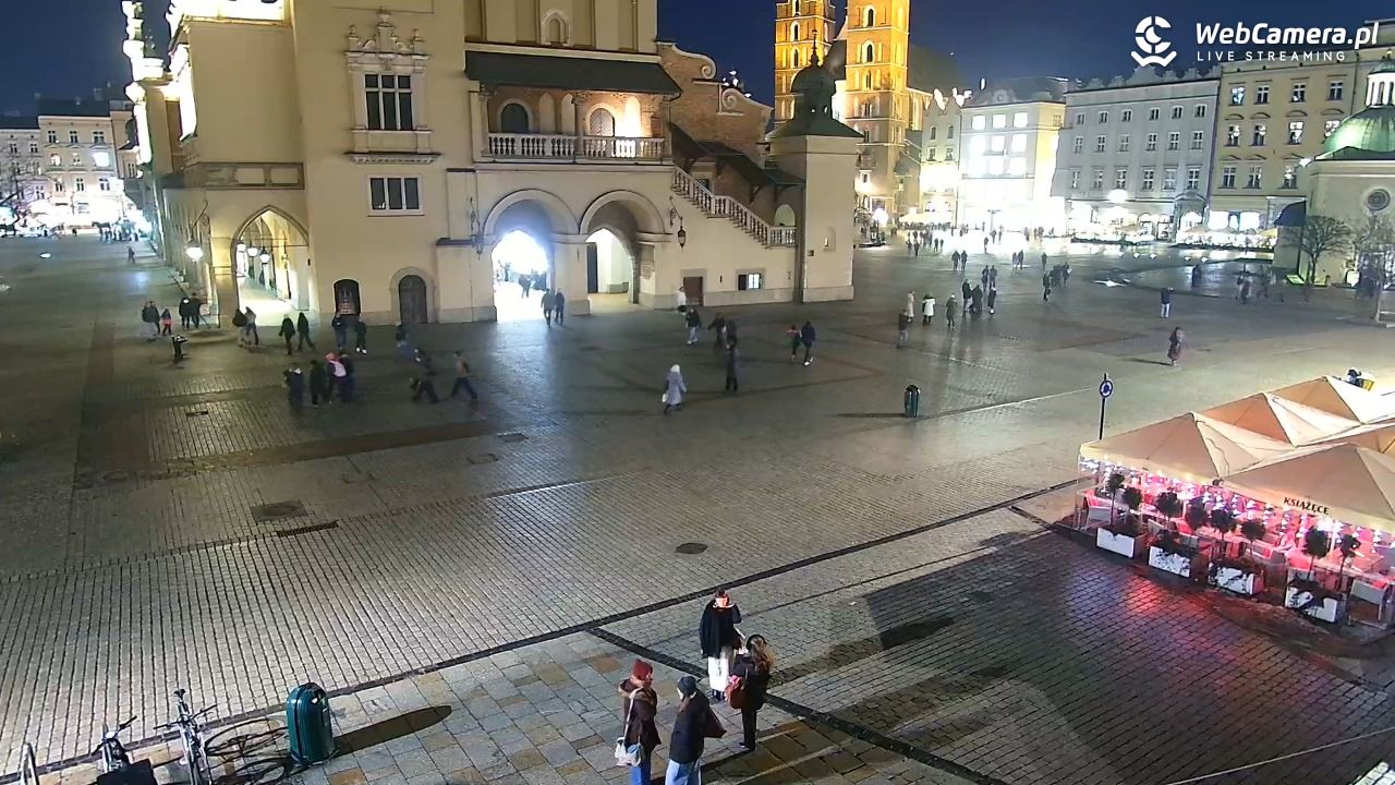 KRAKÓW - Rynek Główny NOWOŚĆ - 10 luty 2026, 17:48