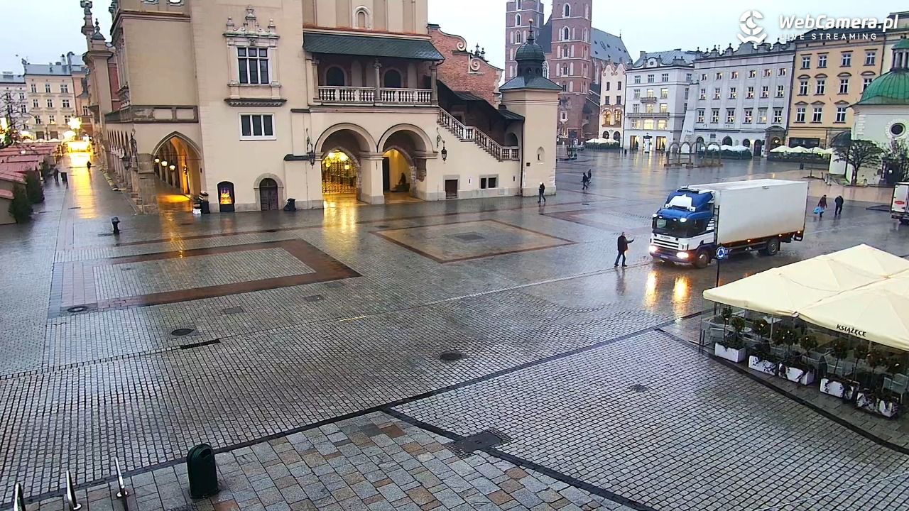 KRAKÓW - Rynek Główny NOWOŚĆ - 21 grudzień 2025, 07:23