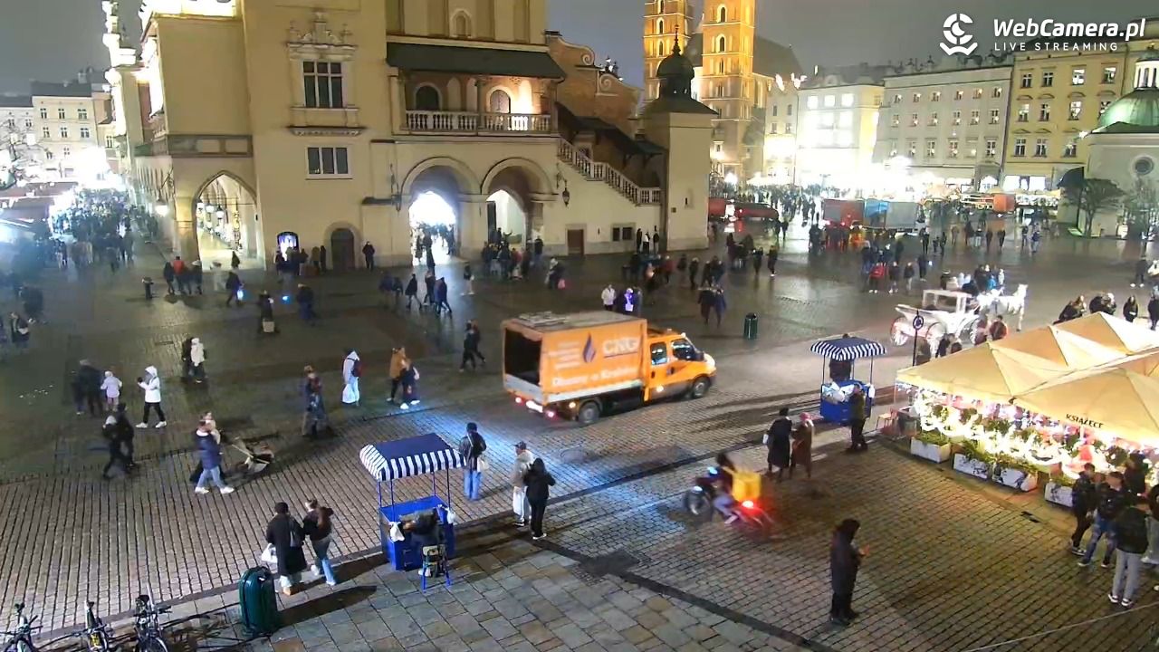 KRAKÓW - Rynek Główny NOWOŚĆ - 21 grudzień 2025, 17:36