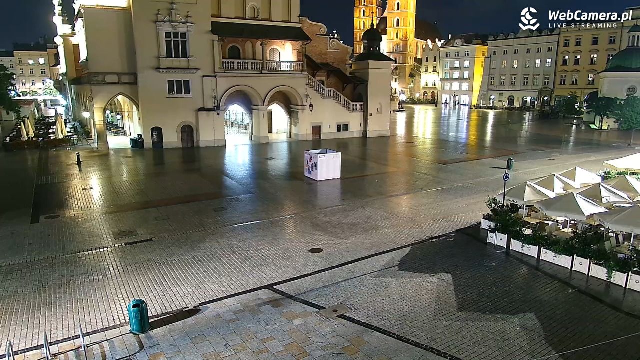 KRAKÓW - Rynek Główny NOWOŚĆ - 21 sierpień 2026, 04:43