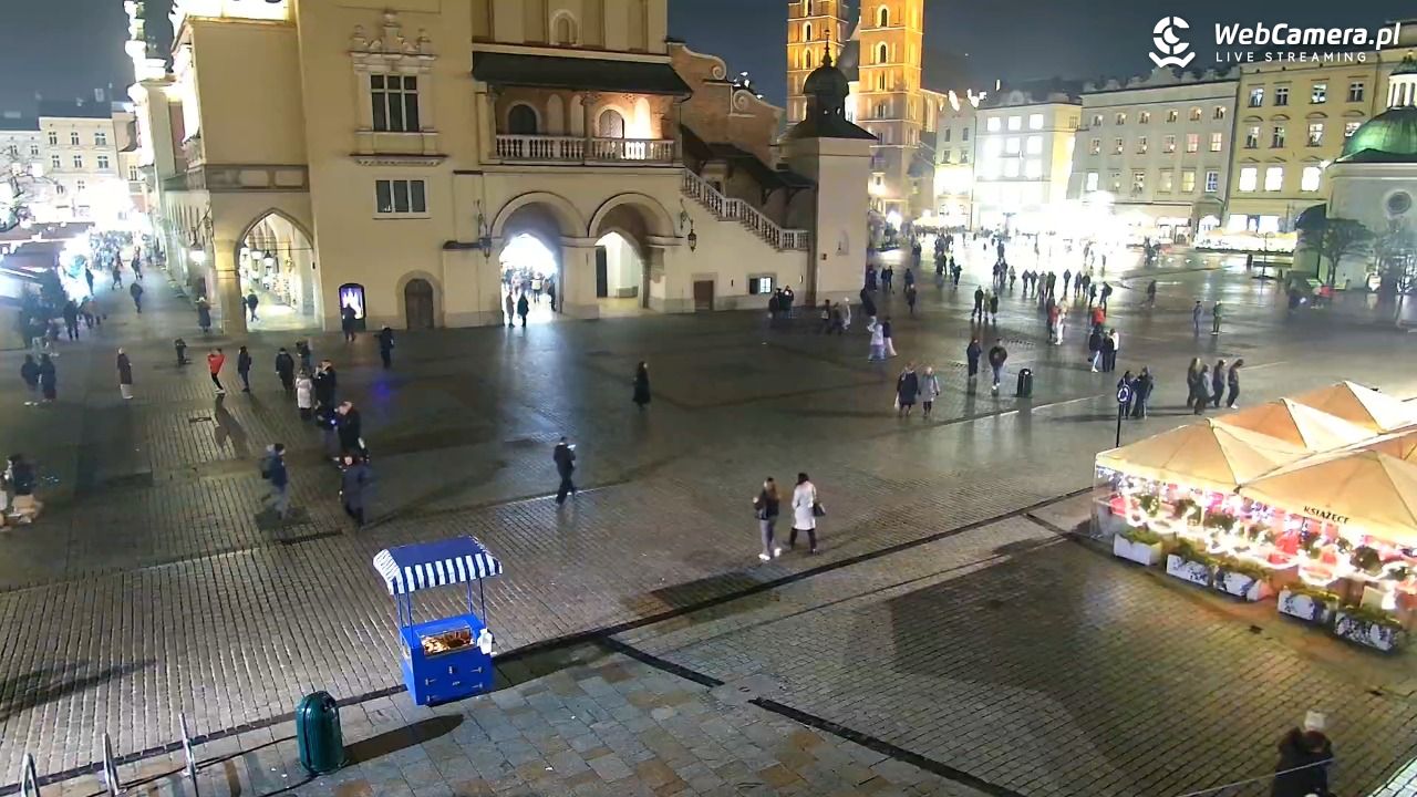 KRAKÓW - Rynek Główny NOWOŚĆ - 19 grudzień 2025, 17:19