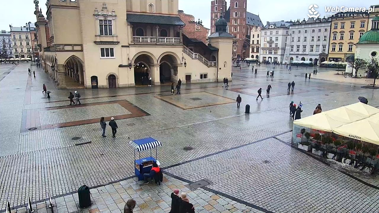KRAKÓW - Rynek Główny NOWOŚĆ - 08 luty 2026, 10:50