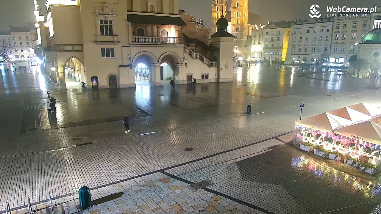 KRAKÓW - Rynek Główny NOWOŚĆ - 08 luty 2026, 00:36