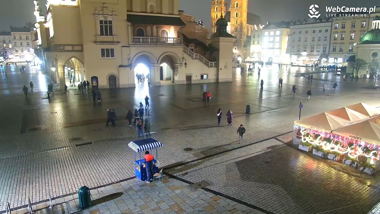 KRAKÓW - Rynek Główny NOWOŚĆ - 08 luty 2026, 17:56