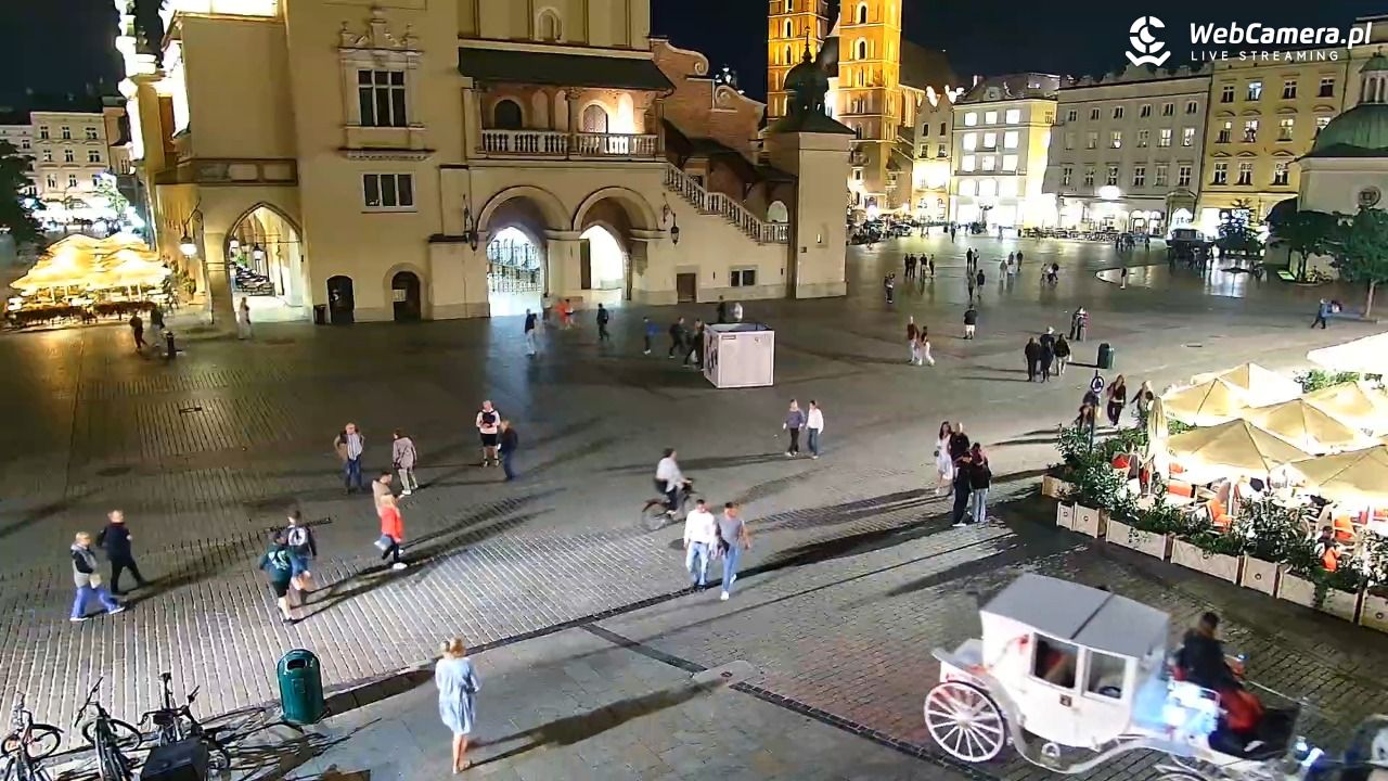 KRAKÓW - Rynek Główny NOWOŚĆ - 24 sierpień 2026, 22:18