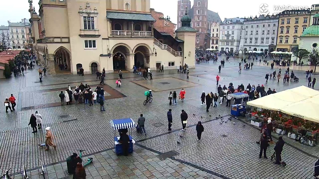 KRAKÓW - Rynek Główny NOWOŚĆ - 20 grudzień 2025, 11:57