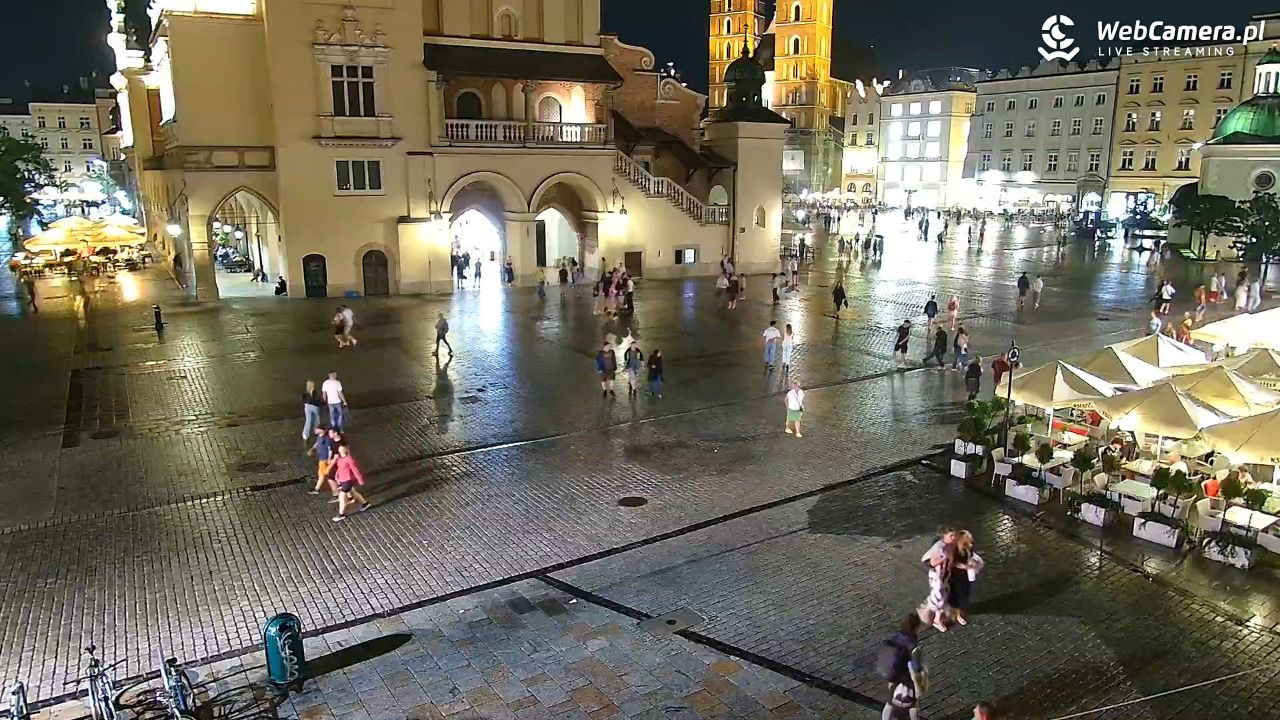 KRAKÓW - Rynek Główny NOWOŚĆ - 30 sierpień 2025, 20:48
