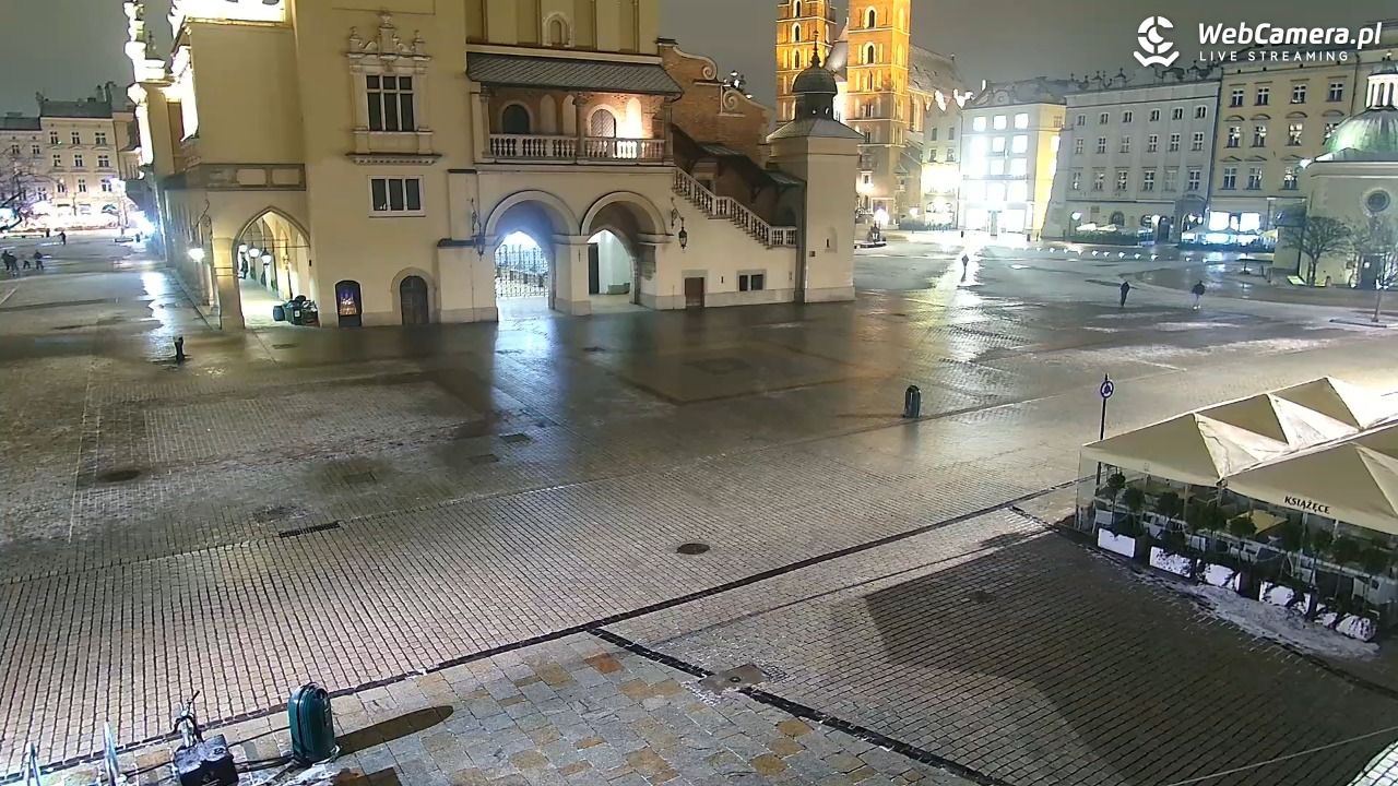 KRAKÓW - Rynek Główny NOWOŚĆ - 08 luty 2026, 23:47