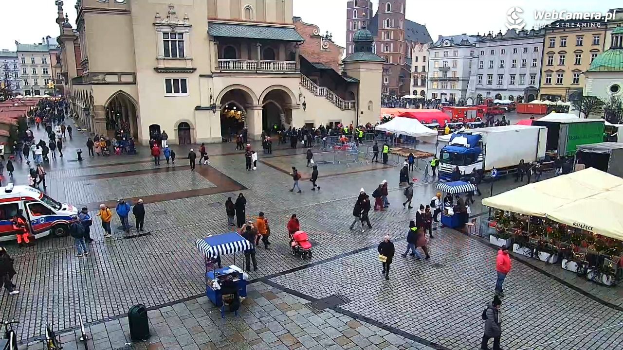 KRAKÓW - Rynek Główny NOWOŚĆ - 21 grudzień 2025, 14:17