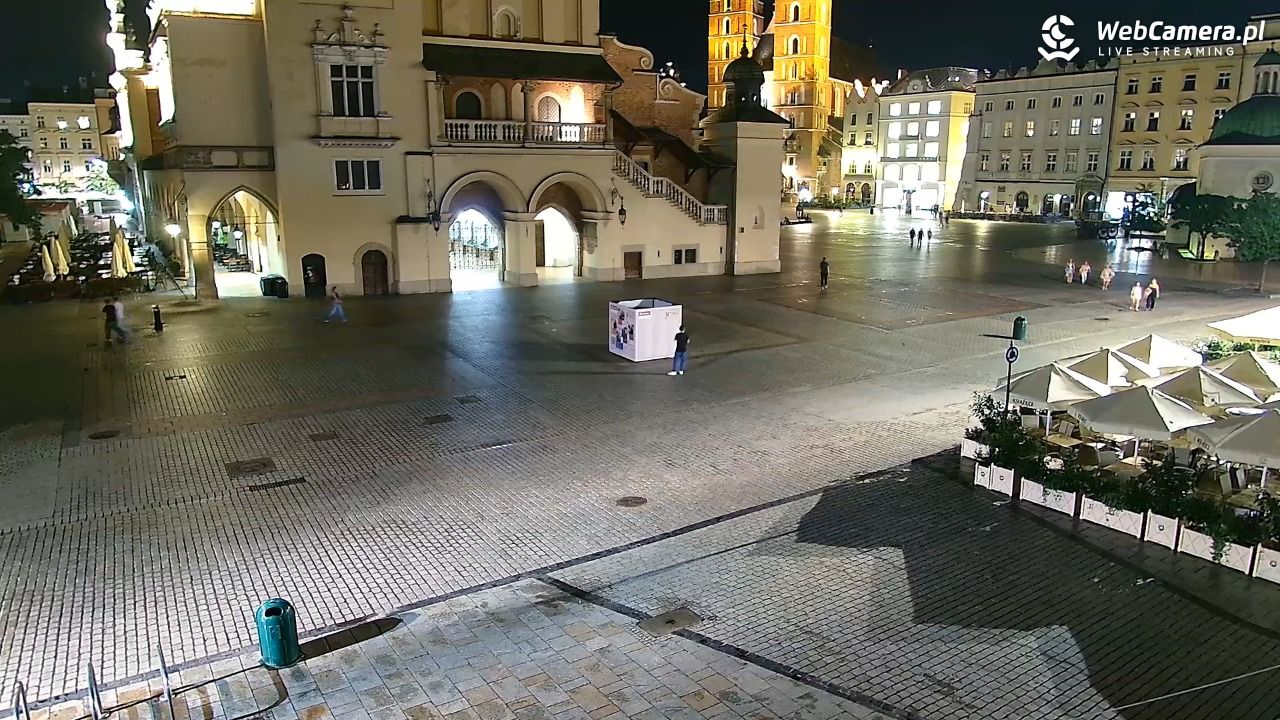 KRAKÓW - Rynek Główny NOWOŚĆ - 21 sierpień 2026, 01:31