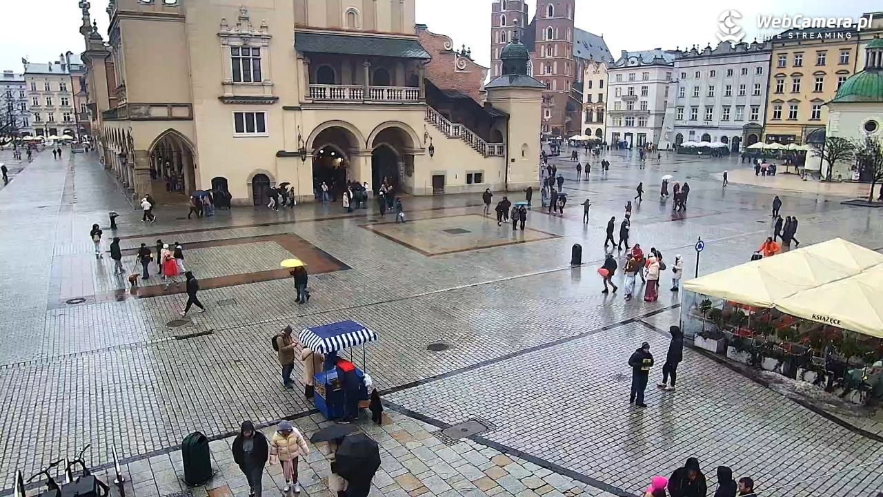KRAKÓW - Rynek Główny NOWOŚĆ - 08 luty 2026, 12:55