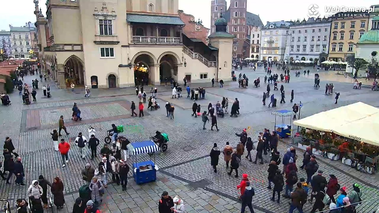 KRAKÓW - Rynek Główny NOWOŚĆ - 20 grudzień 2025, 14:37