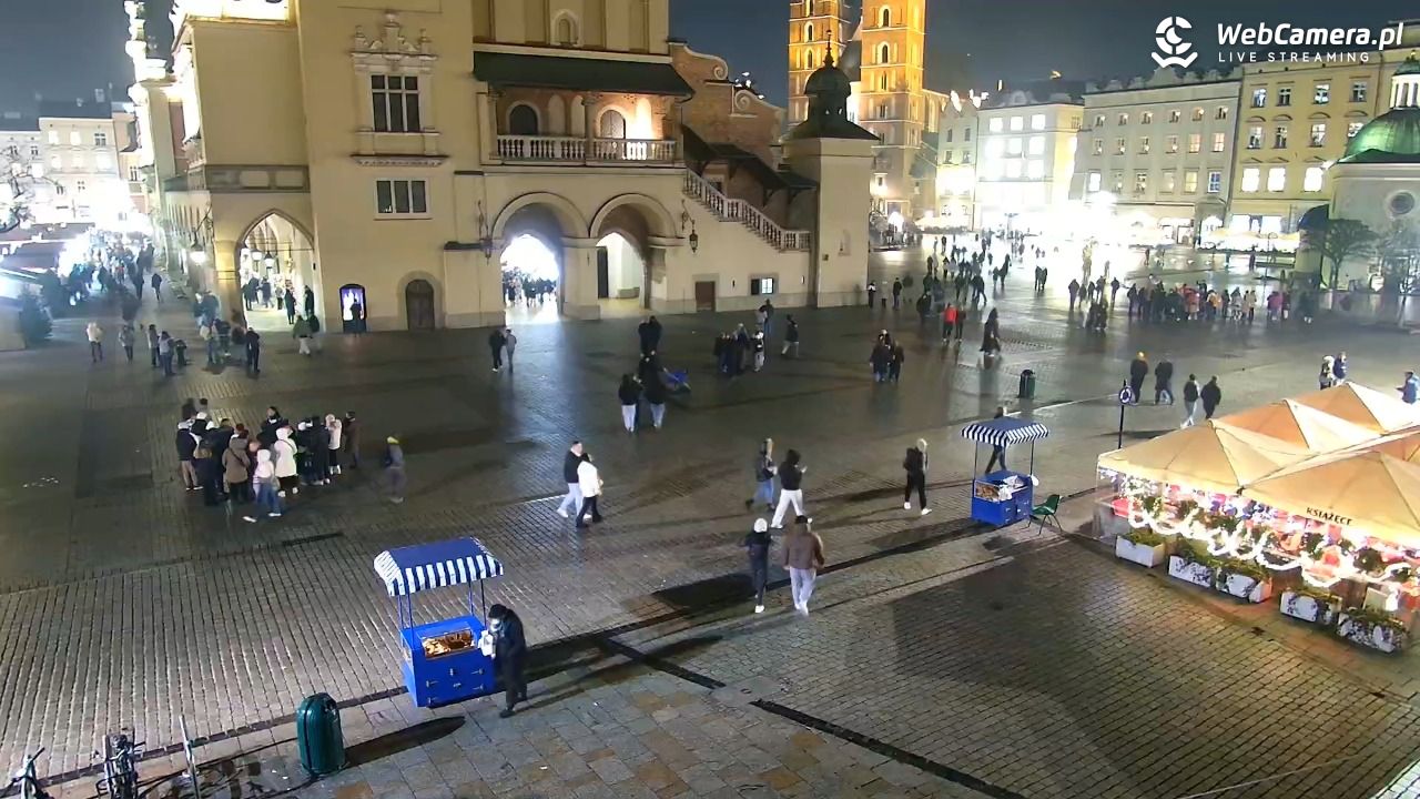 KRAKÓW - Rynek Główny NOWOŚĆ - 19 grudzień 2025, 16:55