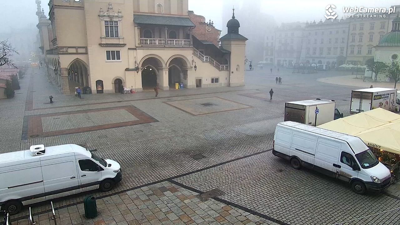 KRAKÓW - Rynek Główny NOWOŚĆ - 19 grudzień 2025, 08:09