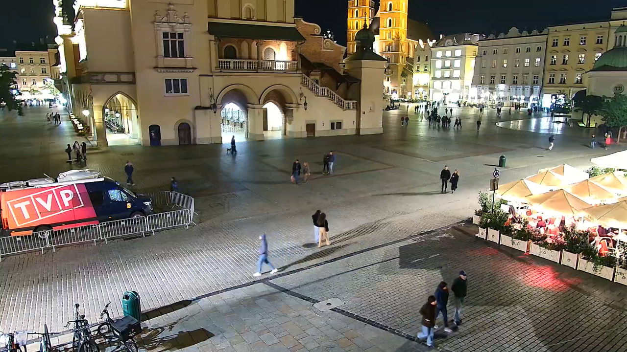 KRAKÓW - Rynek Główny NOWOŚĆ - 09 październik 2026, 20:51