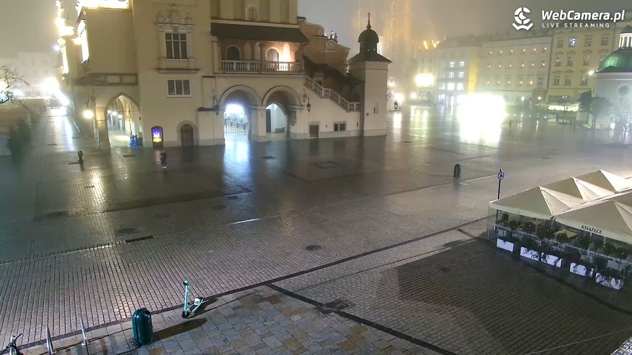 KRAKÓW - Rynek Główny NOWOŚĆ - 20 grudzień 2025, 05:43