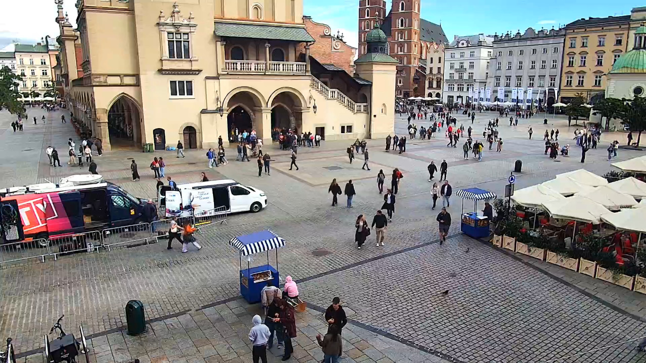 KRAKÓW - Rynek Główny NOWOŚĆ - 10 październik 2026, 10:12
