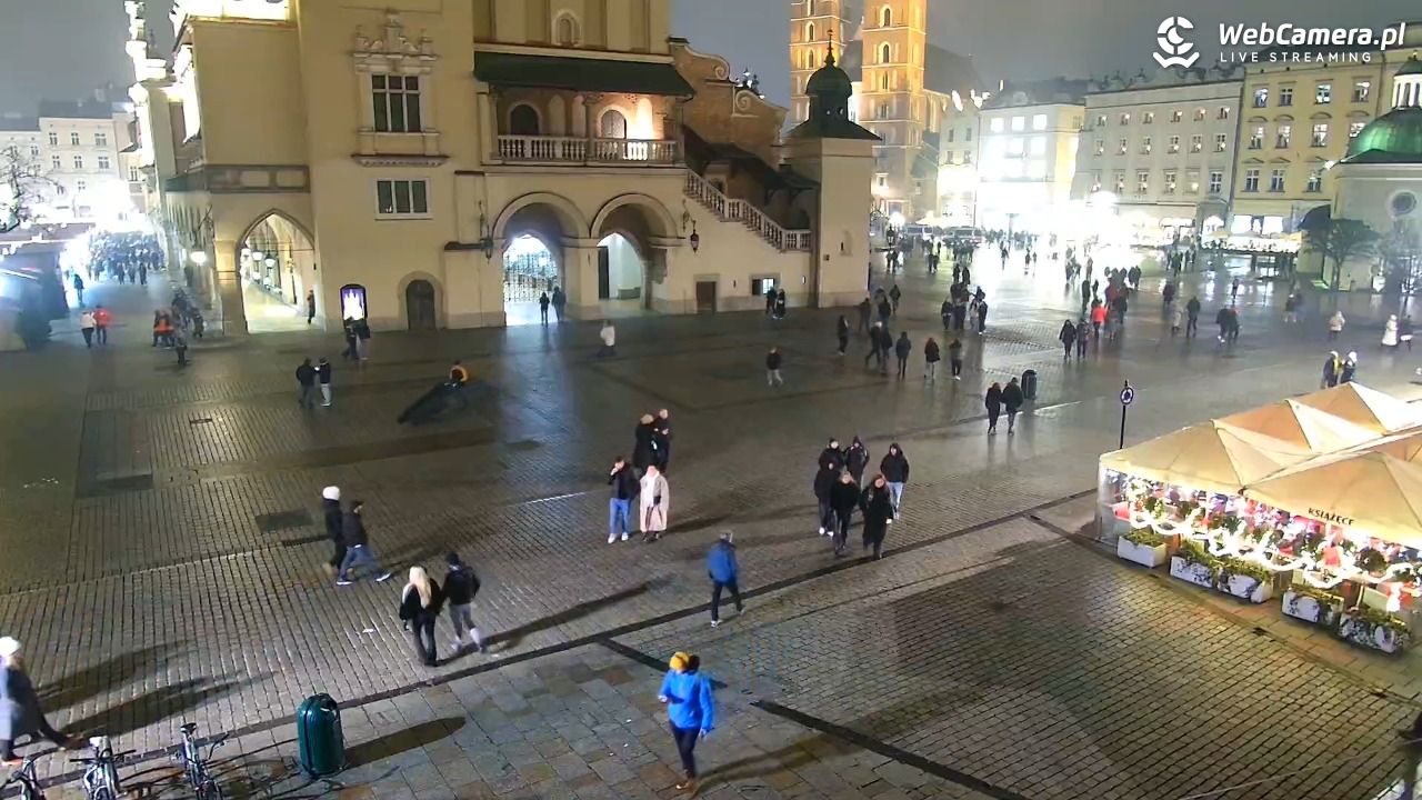 KRAKÓW - Rynek Główny NOWOŚĆ - 19 grudzień 2025, 20:27