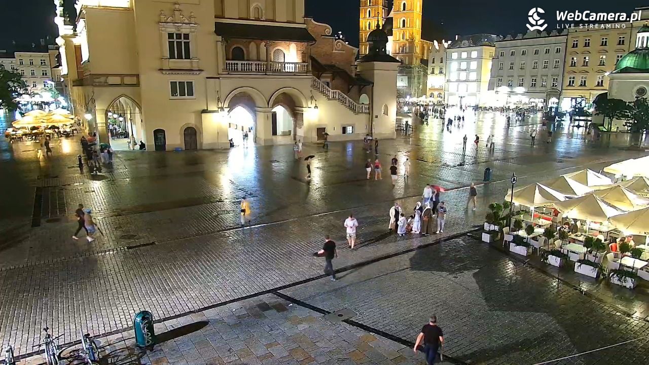 KRAKÓW - Rynek Główny NOWOŚĆ - 30 sierpień 2025, 20:42