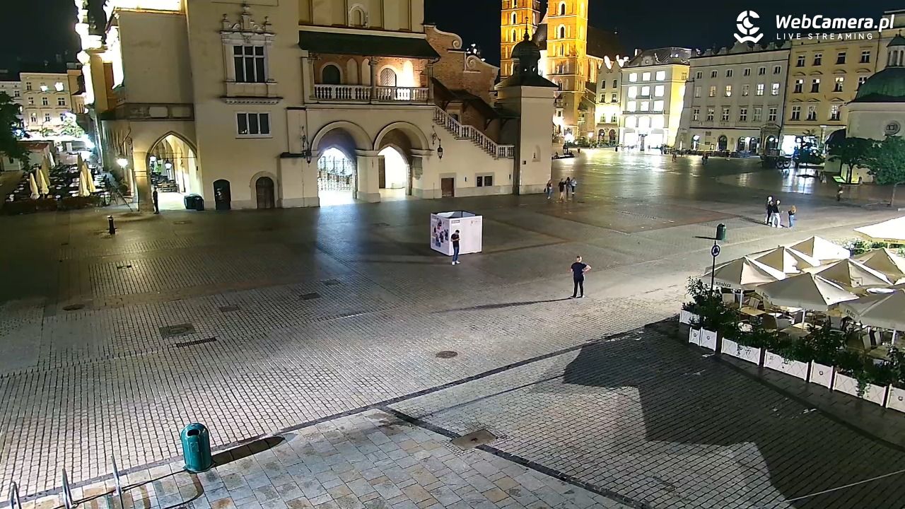 KRAKÓW - Rynek Główny NOWOŚĆ - 21 sierpień 2026, 01:37