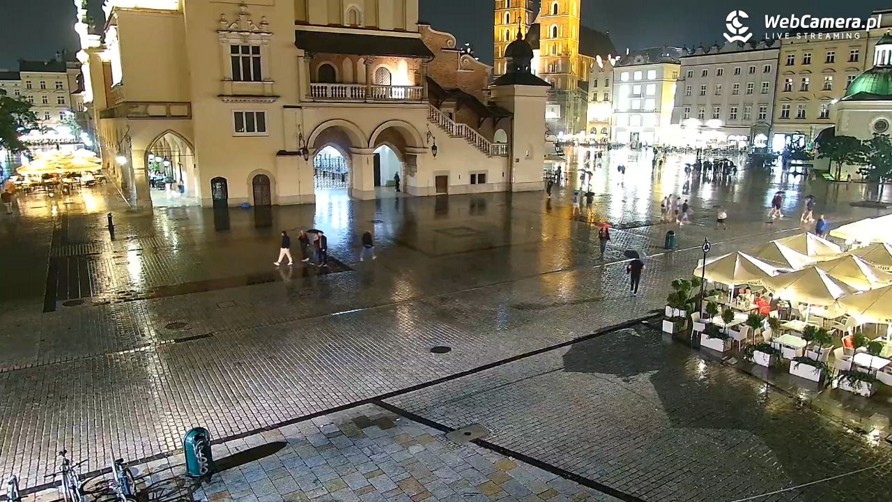 KRAKÓW - Rynek Główny NOWOŚĆ - 30 sierpień 2025, 22:11