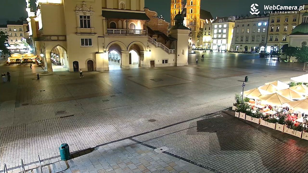 KRAKÓW - Rynek Główny NOWOŚĆ - 14 wresień 2026, 22:45