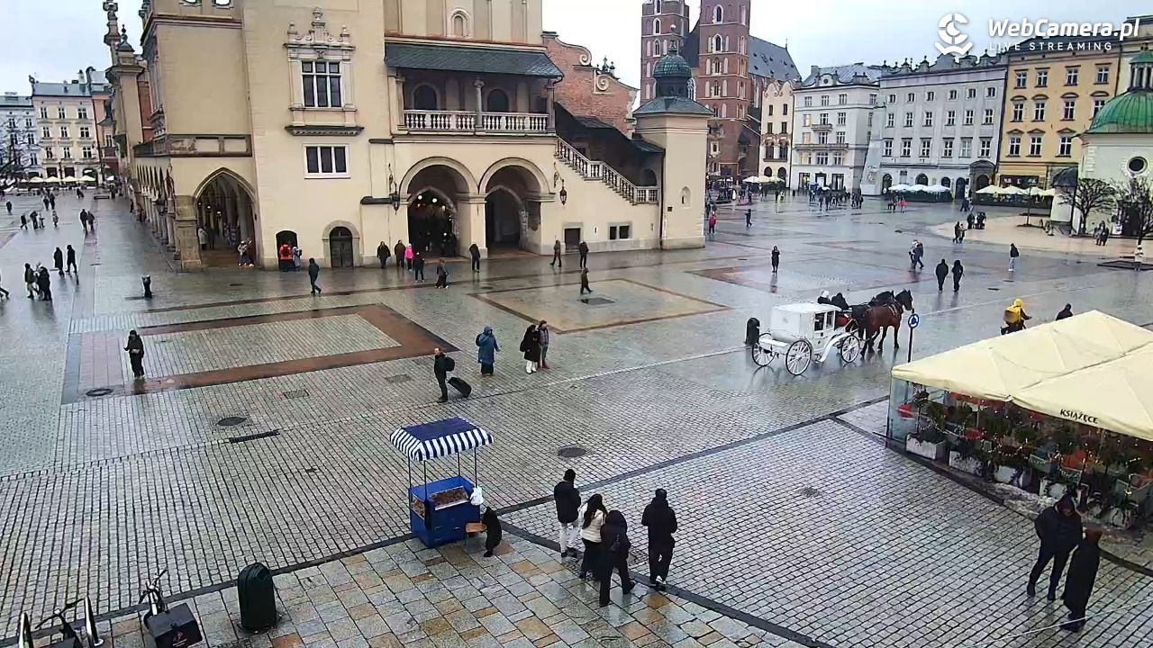 KRAKÓW - Rynek Główny NOWOŚĆ - 08 luty 2026, 14:28