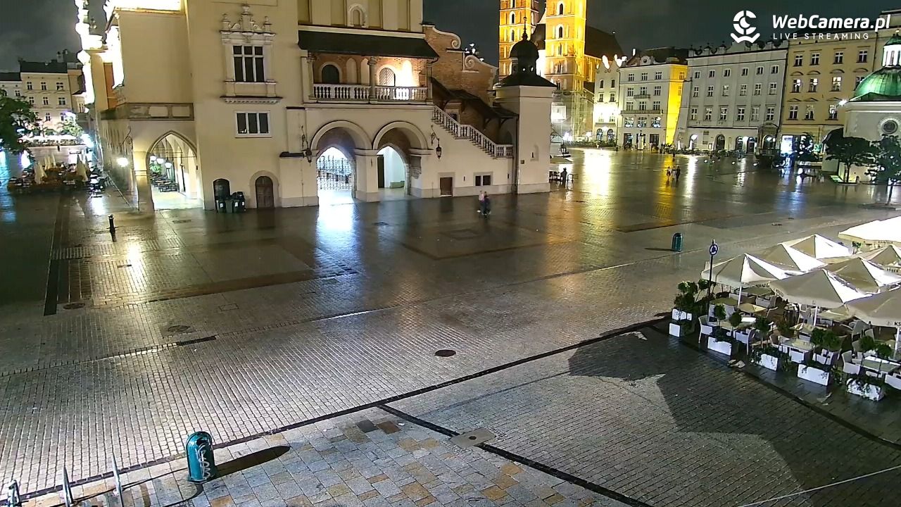 KRAKÓW - Rynek Główny NOWOŚĆ - 31 sierpień 2025, 03:53