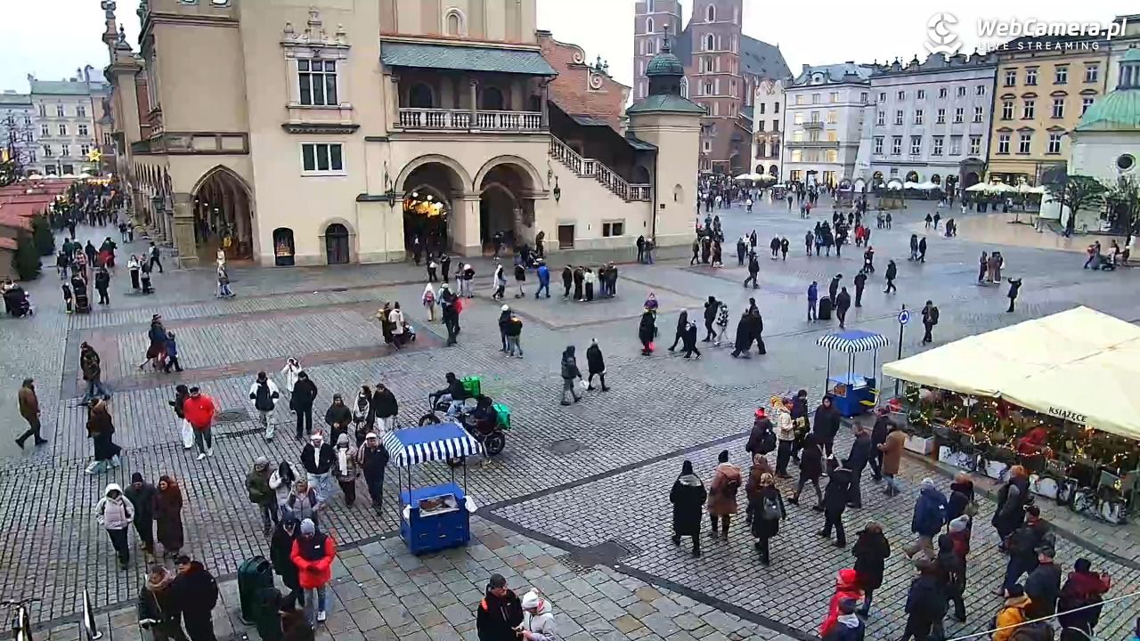KRAKÓW - Rynek Główny NOWOŚĆ - 20 grudzień 2025, 14:37