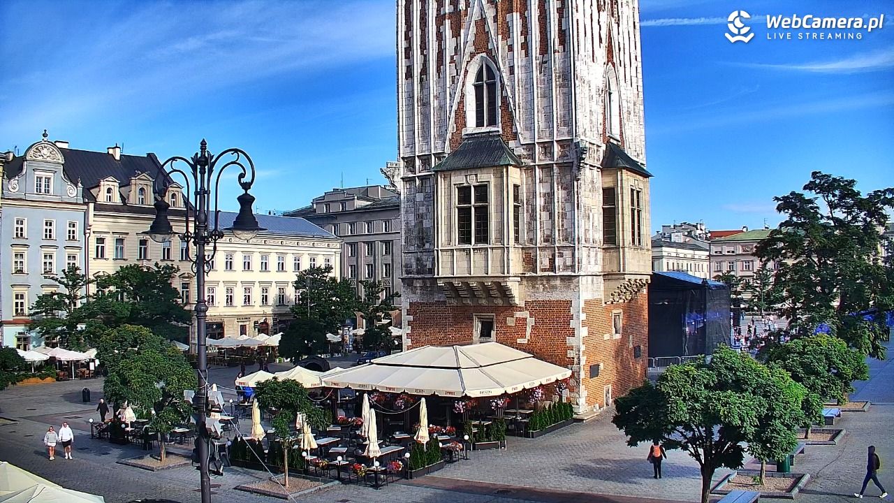 Kraków - widok na Rynek Główny - 27 wresień 2026, 09:44
