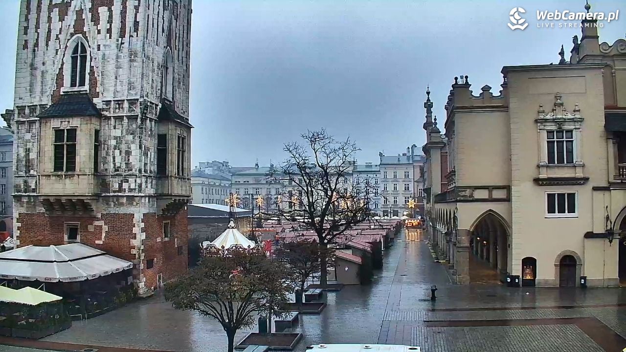 Kraków - widok na Rynek Główny - 21 grudzień 2025, 08:31