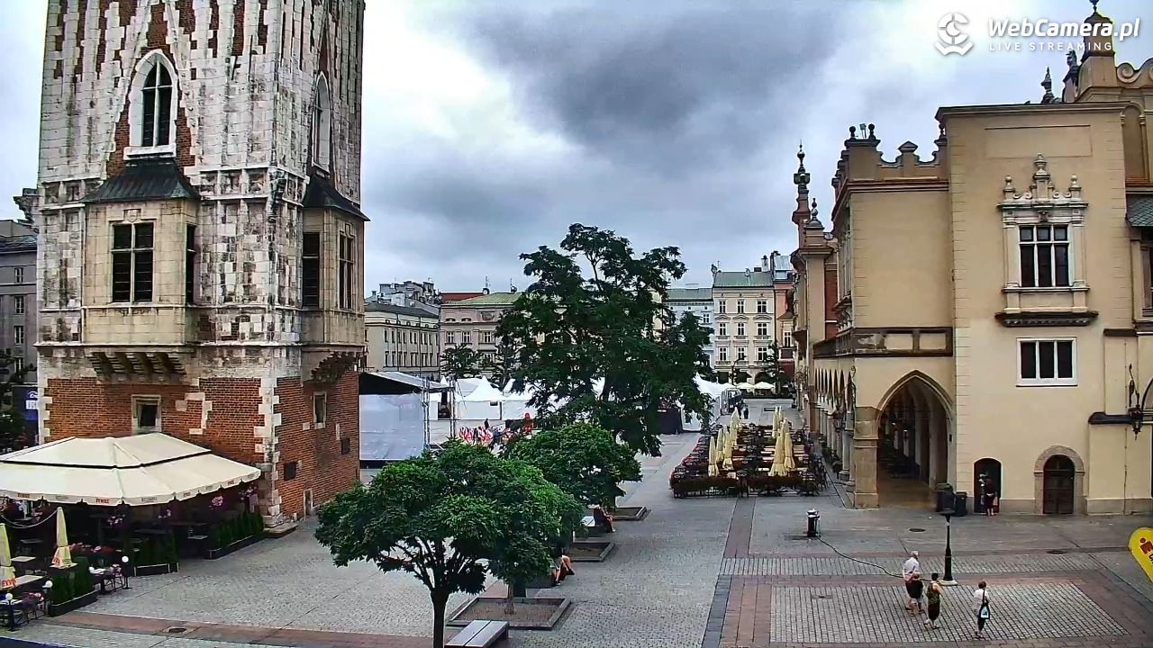 Kraków - widok na Rynek Główny - 02 sierpień 2026, 08:14