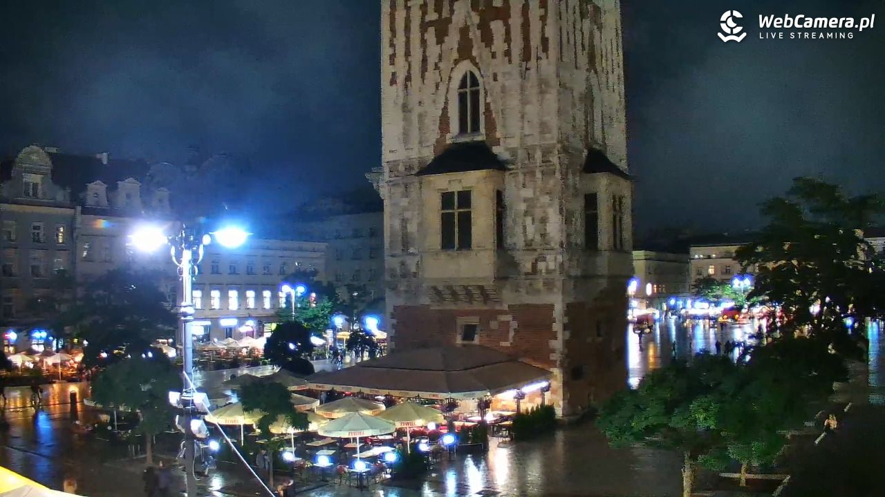 Kraków - widok na Rynek Główny - 22 wresień 2026, 19:25