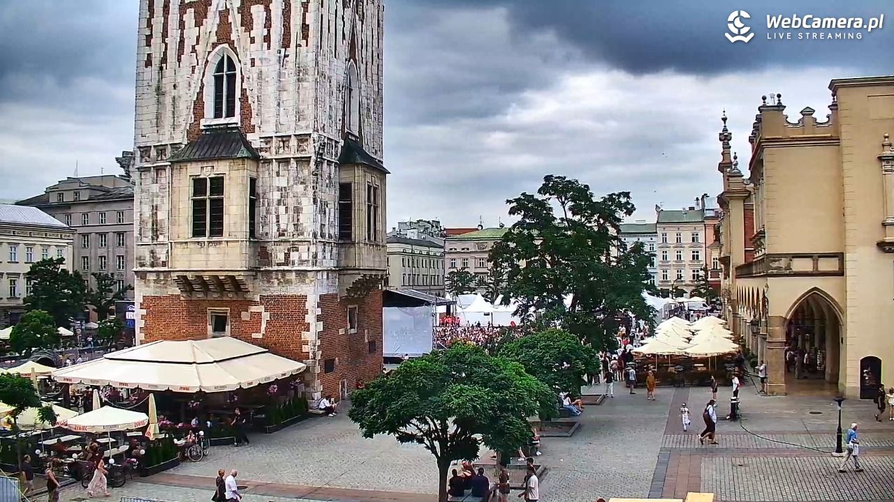 Kraków - widok na Rynek Główny - 02 sierpień 2026, 17:51