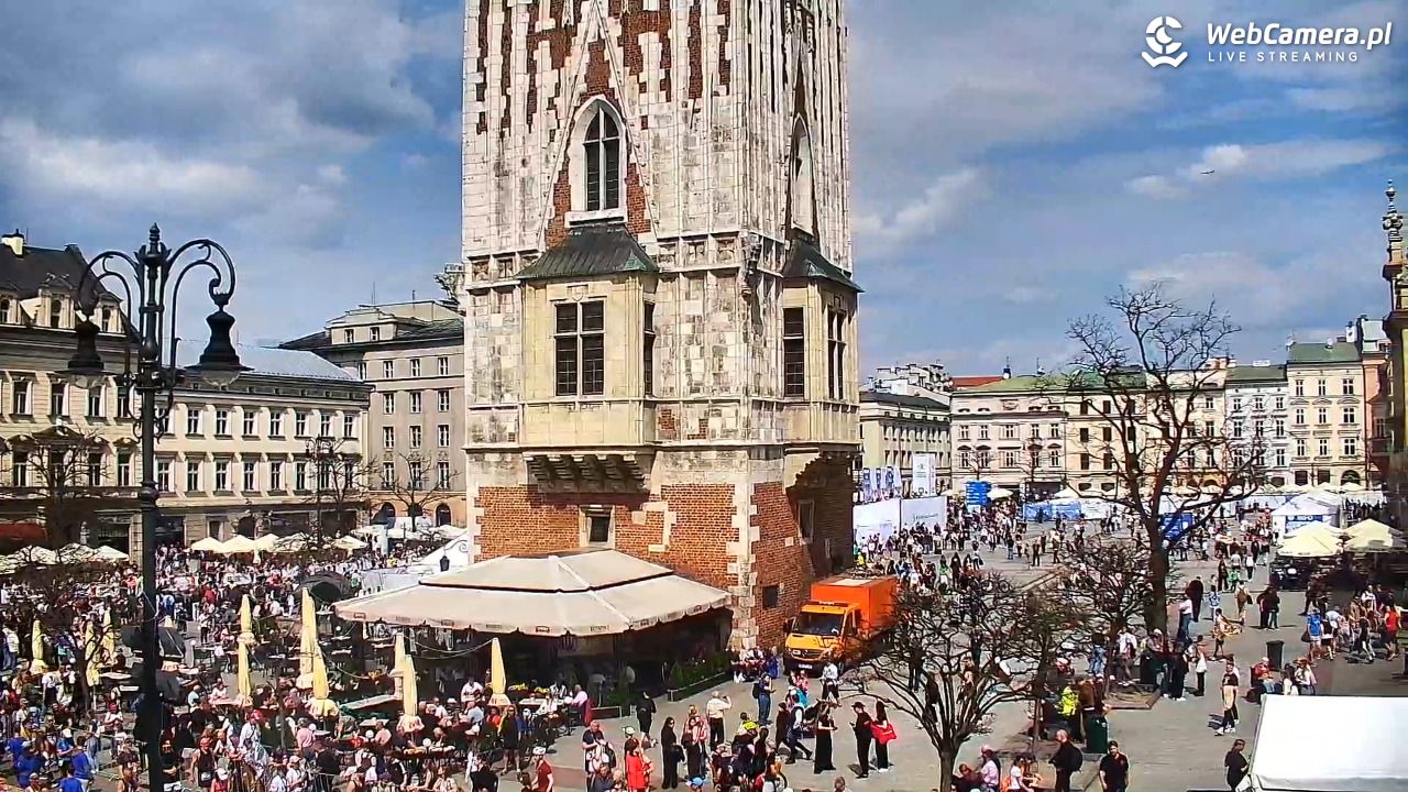 Kraków - widok na Rynek Główny - 19 kwiecień 2026, 12:49