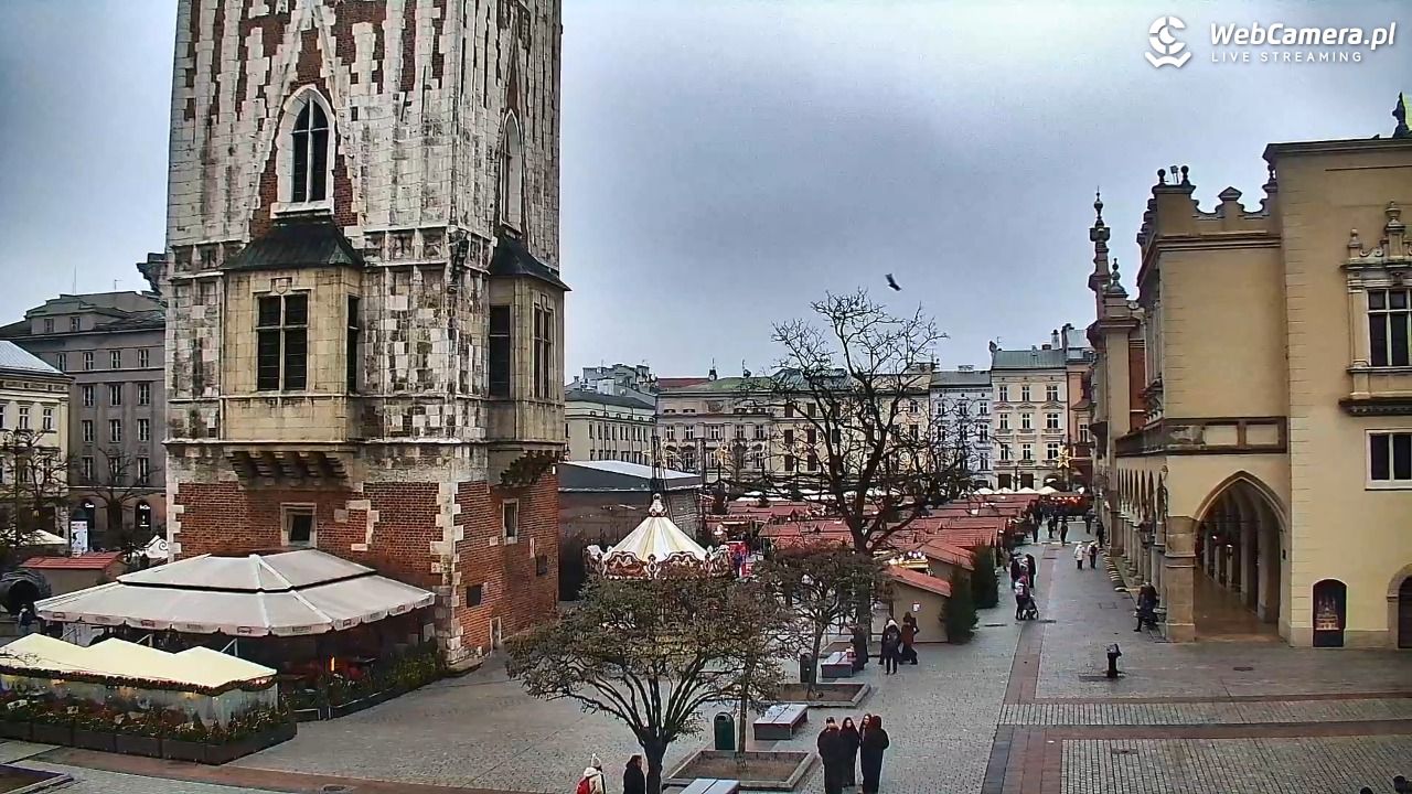 Kraków - widok na Rynek Główny - 22 grudzień 2025, 11:38