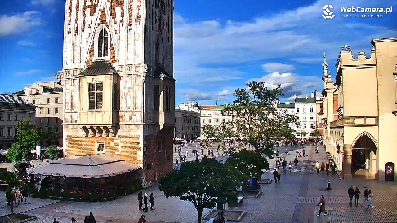 Kraków - widok na Rynek Główny - 25 październik 2025, 14:49
