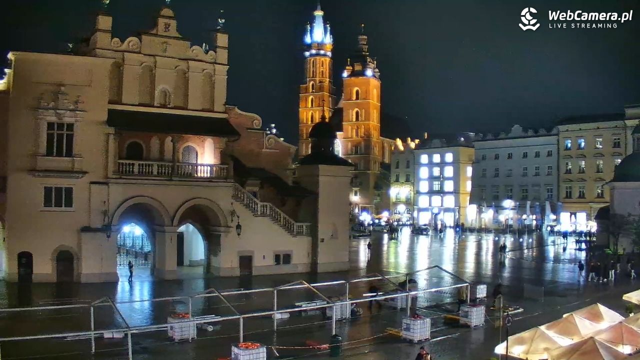 Kraków - widok na Rynek Główny - 19 kwiecień 2026, 21:28