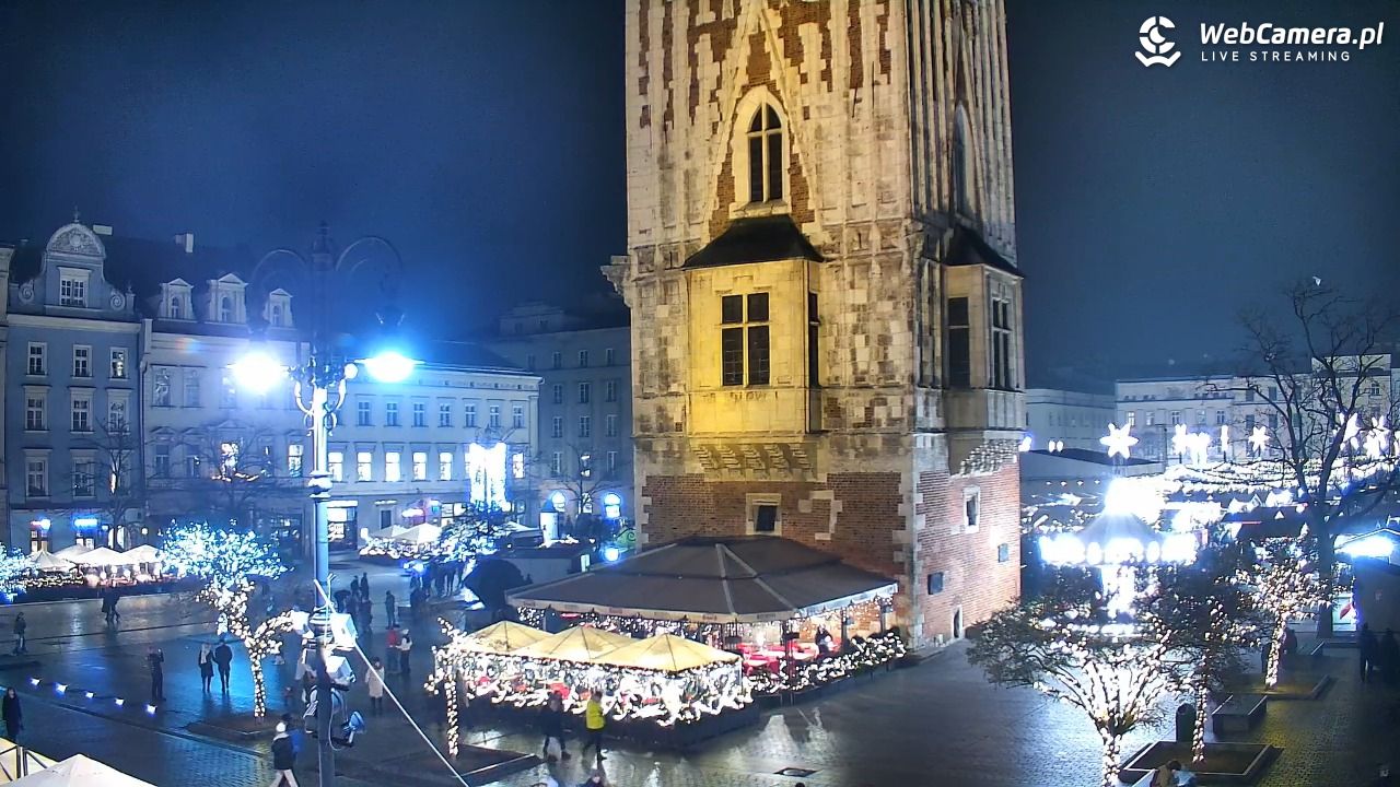 Kraków - widok na Rynek Główny - 19 grudzień 2025, 18:14