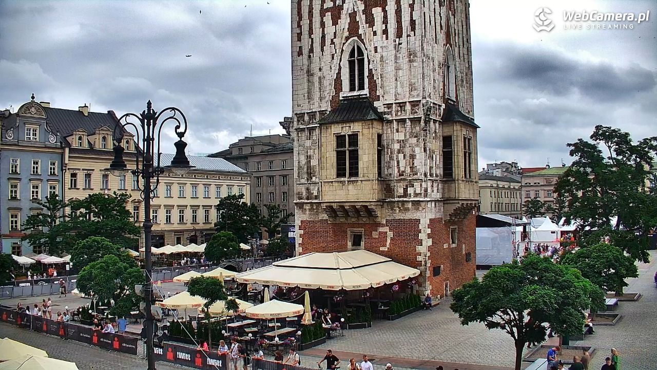 Kraków - widok na Rynek Główny - 02 sierpień 2026, 11:02