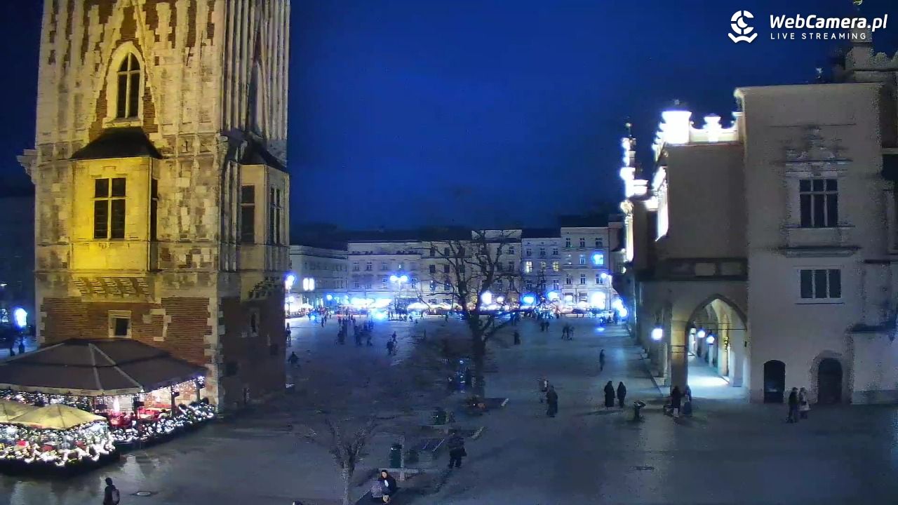 Kraków - widok na Rynek Główny - 04 marzec 2026, 18:13