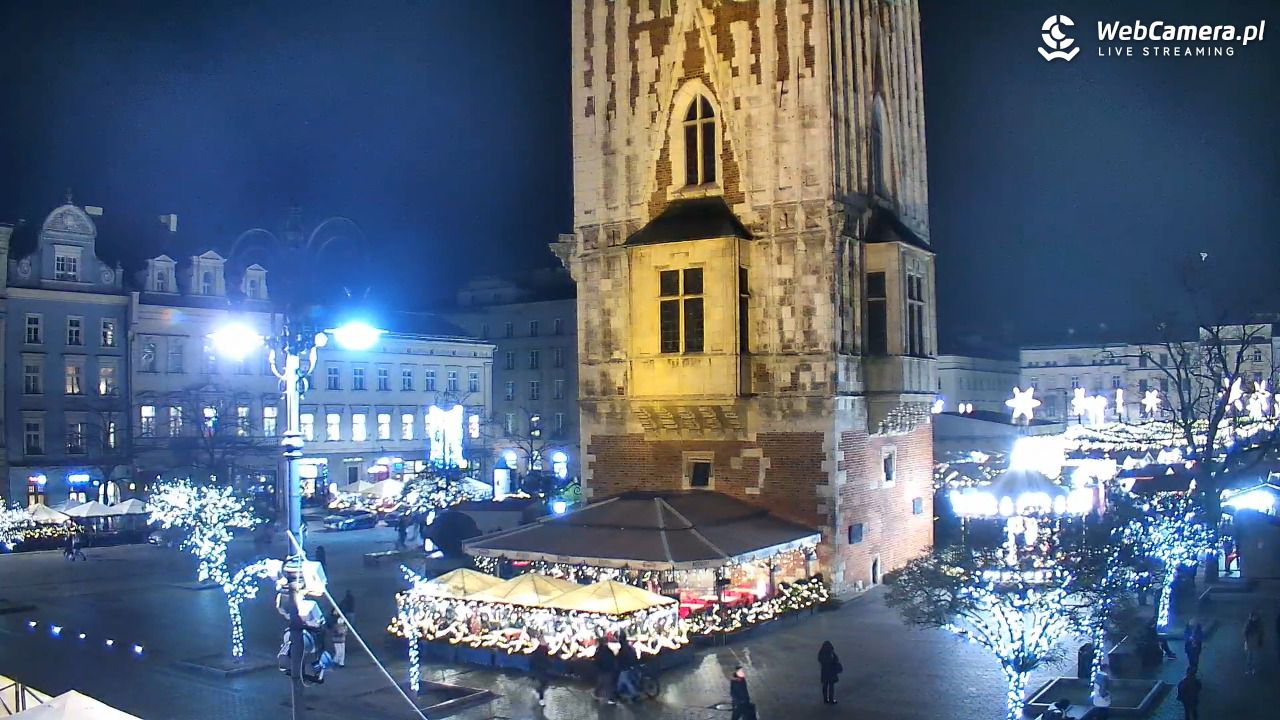 Kraków - widok na Rynek Główny - 17 grudzień 2025, 17:26