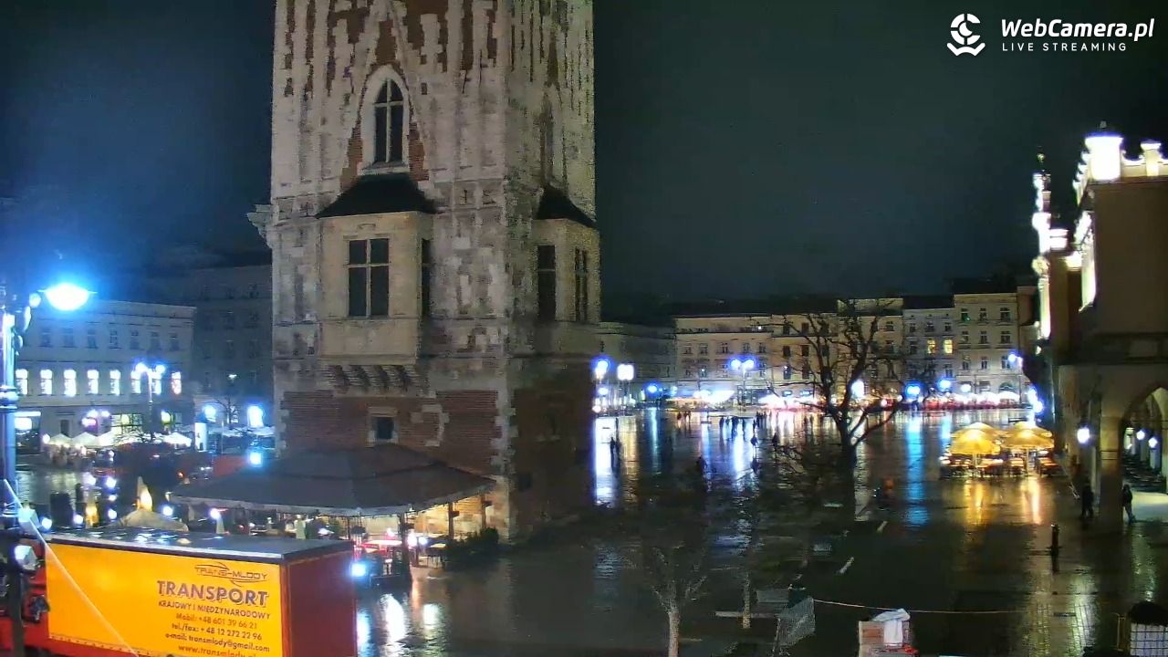 Kraków - widok na Rynek Główny - 19 kwiecień 2026, 21:33