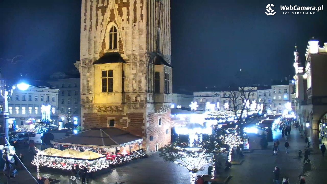 Kraków - widok na Rynek Główny - 18 grudzień 2025, 18:58