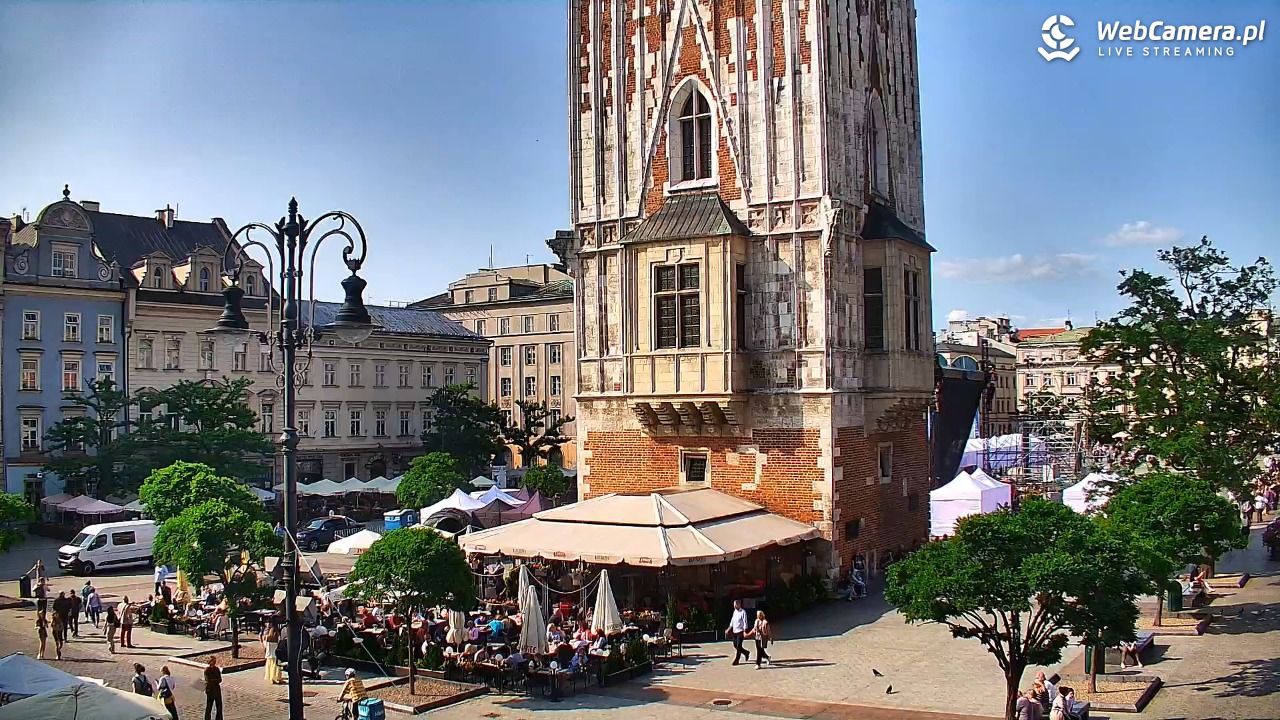 Kraków - widok na Rynek Główny - 12 czerwiec 2025, 16:44